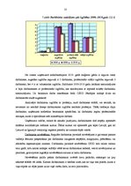 Diplomdarbs 'Pārmaiņu vadība CSDD', 35.