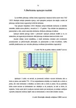 Diplomdarbs 'Pārmaiņu vadība CSDD', 50.