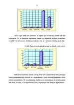 Diplomdarbs 'Pārmaiņu vadība CSDD', 51.