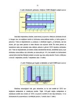 Diplomdarbs 'Pārmaiņu vadība CSDD', 52.