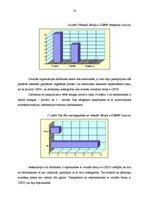 Diplomdarbs 'Pārmaiņu vadība CSDD', 53.
