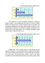 Diplomdarbs 'Pārmaiņu vadība CSDD', 54.