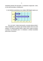 Diplomdarbs 'Pārmaiņu vadība CSDD', 55.