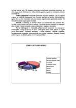 Konspekts 'Augsnes', 2.