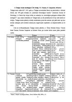 Referāts 'Mikrosocioloģijas teorijas', 3.