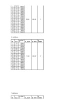 Paraugs '3.mājas darbs priekšmetā "Ievads transporta plūsmas teorijā"', 4.