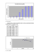 Paraugs '3.mājas darbs priekšmetā "Ievads transporta plūsmas teorijā"', 8.