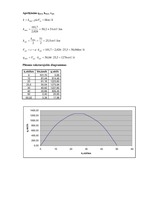 Paraugs '3.mājas darbs priekšmetā "Ievads transporta plūsmas teorijā"', 9.