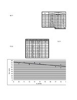 Paraugs '3.mājas darbs priekšmetā "Ievads transporta plūsmas teorijā"', 17.