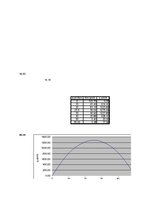 Paraugs '3.mājas darbs priekšmetā "Ievads transporta plūsmas teorijā"', 19.