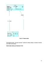 Referāts 'Datu konceptuālā modeļa veidošana', 20.