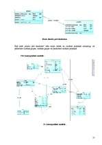 Referāts 'Datu konceptuālā modeļa veidošana', 21.