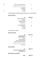Paraugs 'Banku darbības raksturojošie rādītāji (excel formulas)', 4.