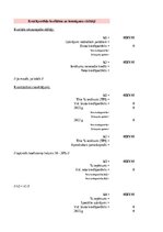 Paraugs 'Banku darbības raksturojošie rādītāji (excel formulas)', 6.
