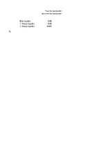 Paraugs 'Banku darbības raksturojošie rādītāji (excel formulas)', 9.