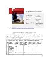 Konspekts 'Diskusija studiju kursā "Projektu vadība loģistikā"', 2.