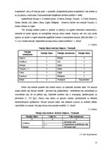 Diplomdarbs 'Kravas vilcienu plūsmas modelēšana', 10.