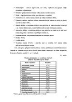 Diplomdarbs 'Kravas vilcienu plūsmas modelēšana', 19.