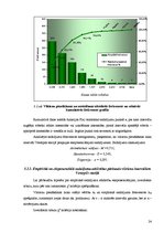 Diplomdarbs 'Kravas vilcienu plūsmas modelēšana', 24.