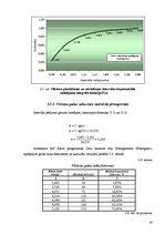Diplomdarbs 'Kravas vilcienu plūsmas modelēšana', 28.