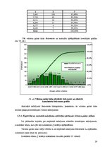 Diplomdarbs 'Kravas vilcienu plūsmas modelēšana', 29.