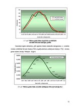 Diplomdarbs 'Kravas vilcienu plūsmas modelēšana', 32.