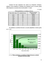 Diplomdarbs 'Kravas vilcienu plūsmas modelēšana', 34.