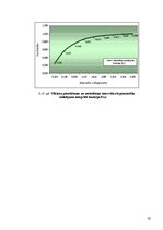 Diplomdarbs 'Kravas vilcienu plūsmas modelēšana', 38.