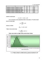 Diplomdarbs 'Kravas vilcienu plūsmas modelēšana', 43.