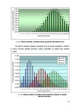 Diplomdarbs 'Kravas vilcienu plūsmas modelēšana', 47.
