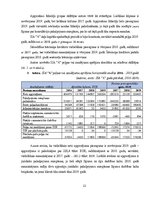 Diplomdarbs 'SIA "X" finanšu analīze un attīstības iespējas', 22.