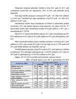 Diplomdarbs 'SIA "X" finanšu analīze un attīstības iespējas', 23.