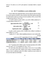 Diplomdarbs 'SIA "X" finanšu analīze un attīstības iespējas', 29.