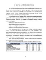 Diplomdarbs 'SIA "X" finanšu analīze un attīstības iespējas', 32.