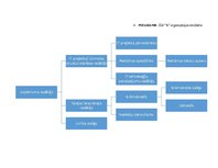 Diplomdarbs 'SIA "X" finanšu analīze un attīstības iespējas', 41.