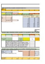 Konspekts '1. laboratorijas darbs lietišķā statistikā', 1.