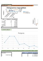 Konspekts '1. laboratorijas darbs lietišķā statistikā', 3.