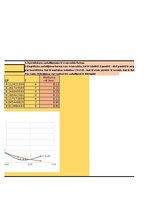 Konspekts '1. laboratorijas darbs lietišķā statistikā', 10.