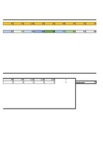 Konspekts '1. laboratorijas darbs lietišķā statistikā', 16.