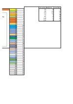 Konspekts '1. laboratorijas darbs lietišķā statistikā', 18.