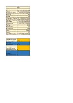 Konspekts '1. laboratorijas darbs lietišķā statistikā', 23.