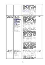 Konspekts 'Tiesību doktrīnas', 2.