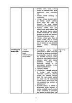 Konspekts 'Tiesību doktrīnas', 3.