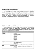 Paraugs 'Transferta cenas', 3.