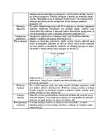 Konspekts 'Korozija', 5.