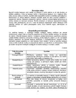 Konspekts 'Korozija', 6.