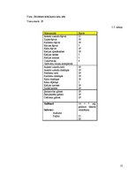 Referāts 'Salidojuma banketa darba organizācija', 10.