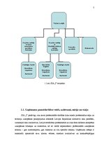 Prakses atskaite 'Kvalifikācijas prakse personālvadībā', 3.