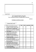 Prakses atskaite 'Kvalifikācijas prakse personālvadībā', 24.