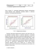 Diplomdarbs 'Исследование взаимосвязи уровня физической агрессии и уровня личностной тревожно', 68.